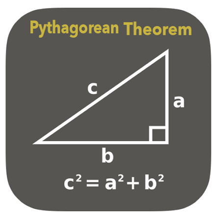 Pythagoras