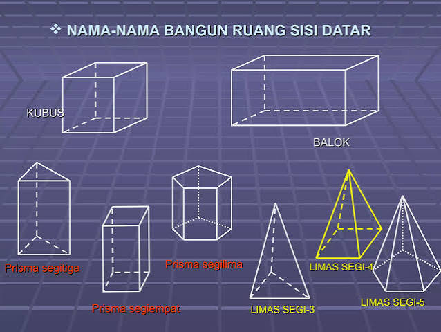 Icon Bangun Ruang Sisi Datar